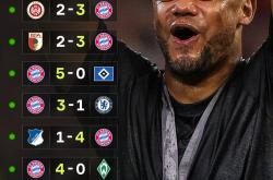 娱乐平台-包含今夜拜仁慕尼黑调整名单以备全明星赛，复出首秀环节打磨，引发热议，球队文化再被提及的词条-娱乐平台